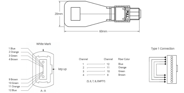8Fibers MTPMPO Serat Serat Kabel Perempuan Loopback 1839.png
